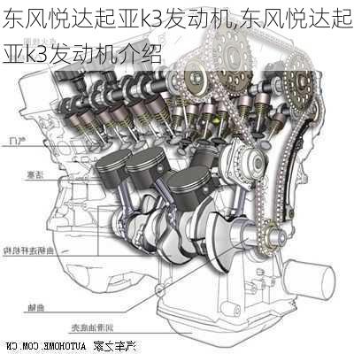 东风悦达起亚k3发动机,东风悦达起亚k3发动机介绍