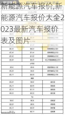 新能源汽车报价,新能源汽车报价大全2023最新汽车报价表及图片