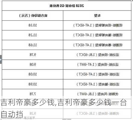 吉利帝豪多少钱,吉利帝豪多少钱一台自动挡