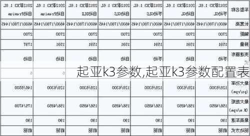 起亚k3参数,起亚k3参数配置表