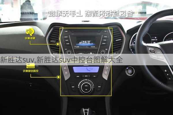 新胜达suv,新胜达suv中控台图解大全