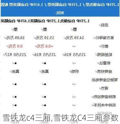 雪铁龙c4三厢,雪铁龙C4三厢参数