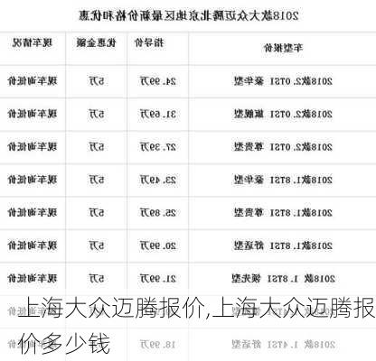 上海大众迈腾报价,上海大众迈腾报价多少钱