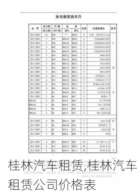 桂林汽车租赁,桂林汽车租赁公司价格表