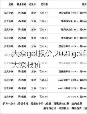 大众gol报价,2021golf 大众报价