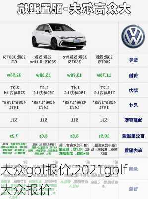 大众gol报价,2021golf 大众报价