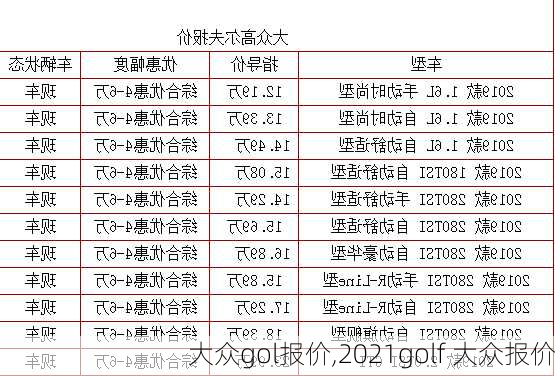 大众gol报价,2021golf 大众报价