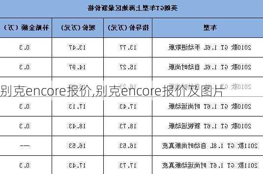 别克encore报价,别克encore报价及图片