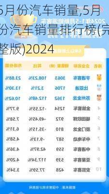 5月份汽车销量,5月份汽车销量排行榜(完整版)2024