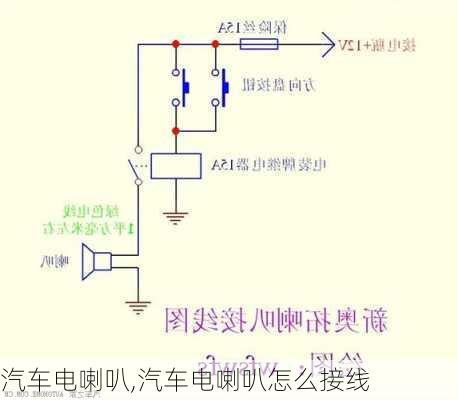 汽车电喇叭,汽车电喇叭怎么接线