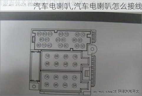 汽车电喇叭,汽车电喇叭怎么接线