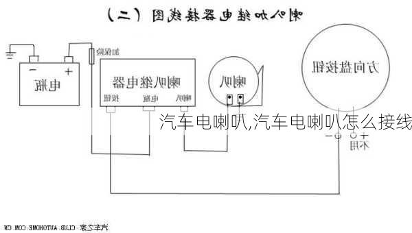 汽车电喇叭,汽车电喇叭怎么接线