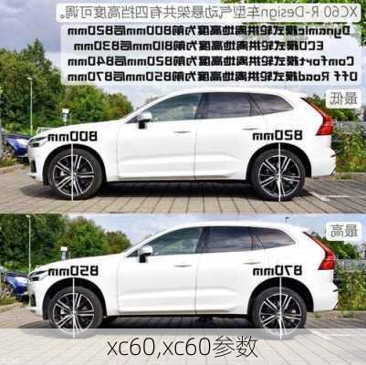 xc60,xc60参数