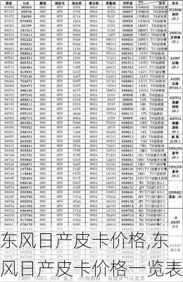 东风日产皮卡价格,东风日产皮卡价格一览表