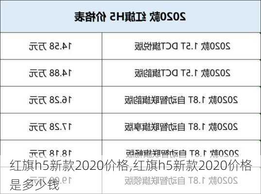 红旗h5新款2020价格,红旗h5新款2020价格是多少钱