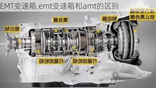 EMT变速箱,emt变速箱和amt的区别