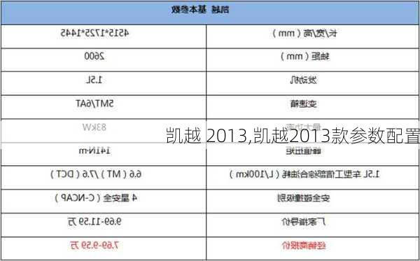 凯越 2013,凯越2013款参数配置