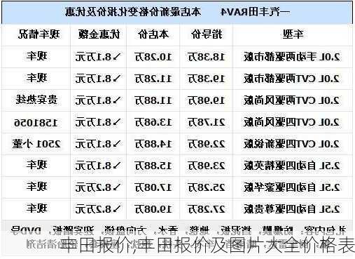 丰田报价,丰田报价及图片大全价格表