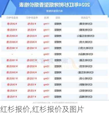 红杉报价,红杉报价及图片