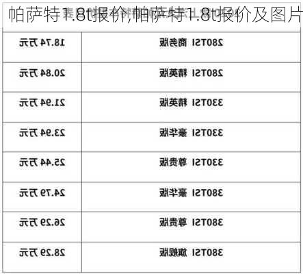 帕萨特1.8t报价,帕萨特1.8t报价及图片