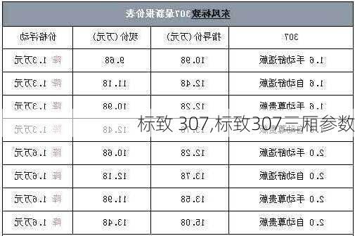 标致 307,标致307三厢参数