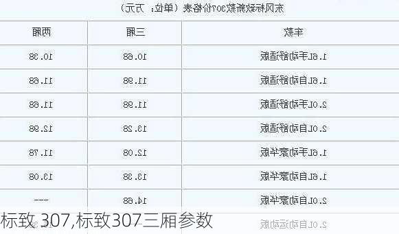 标致 307,标致307三厢参数