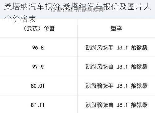 桑塔纳汽车报价,桑塔纳汽车报价及图片大全价格表