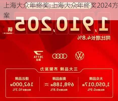 上海大众年终奖,上海大众年终奖2024方案