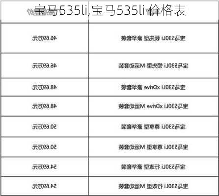 宝马535li,宝马535li 价格表