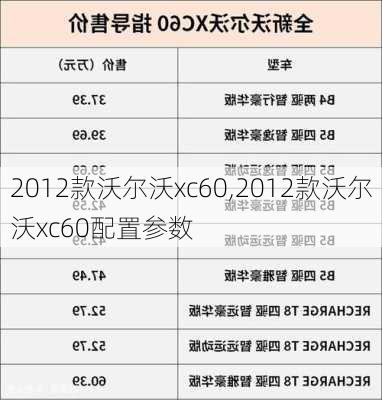 2012款沃尔沃xc60,2012款沃尔沃xc60配置参数