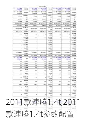 2011款速腾1.4t,2011款速腾1.4t参数配置