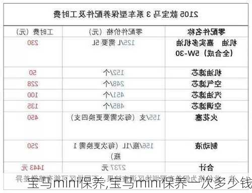 宝马mini保养,宝马mini保养一次多少钱