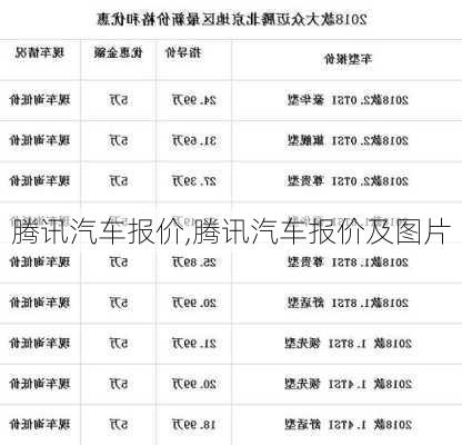 腾讯汽车报价,腾讯汽车报价及图片