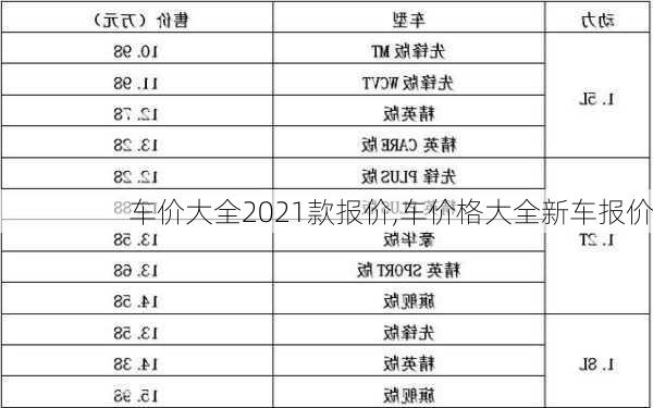 车价大全2021款报价,车价格大全新车报价