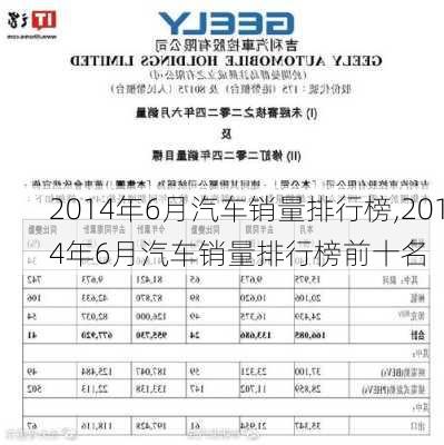 2014年6月汽车销量排行榜,2014年6月汽车销量排行榜前十名