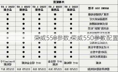 荣威550参数,荣威550参数配置