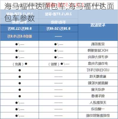 海马福仕达面包车,海马福仕达面包车参数