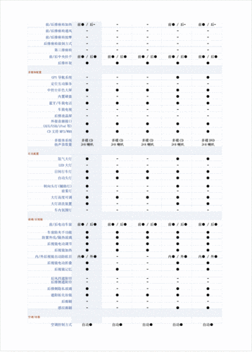 奔驰s600参数,奔驰s600参数配置