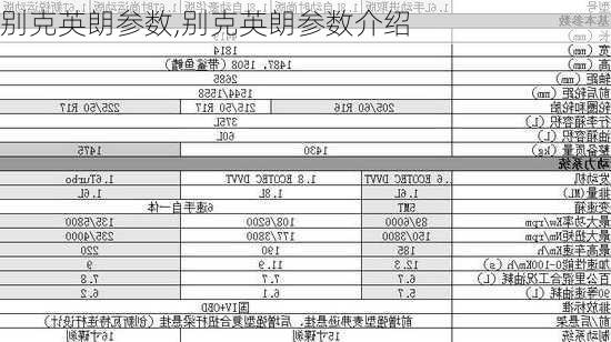 别克英朗参数,别克英朗参数介绍