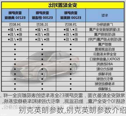 别克英朗参数,别克英朗参数介绍