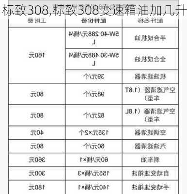 标致308,标致308变速箱油加几升