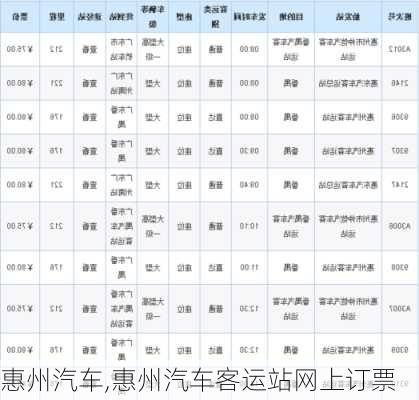 惠州汽车,惠州汽车客运站网上订票