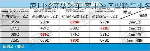 家用经济型轿车,家用经济型轿车排名