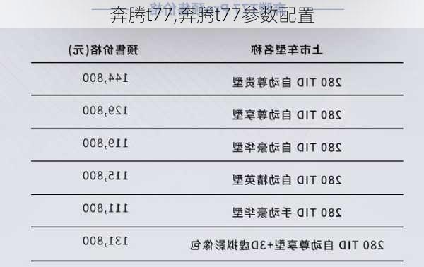 奔腾t77,奔腾t77参数配置