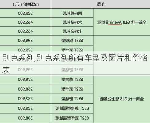 别克系列,别克系列所有车型及图片和价格表