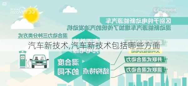 汽车新技术,汽车新技术包括哪些方面