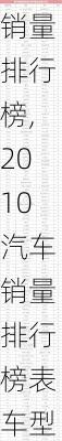 2010汽车销量排行榜,2010汽车销量排行榜表车型