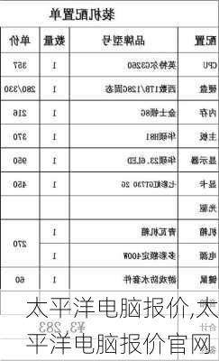 太平洋电脑报价,太平洋电脑报价官网