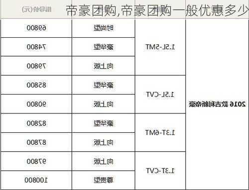 帝豪团购,帝豪团购一般优惠多少