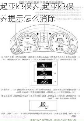 起亚k3保养,起亚k3保养提示怎么消除